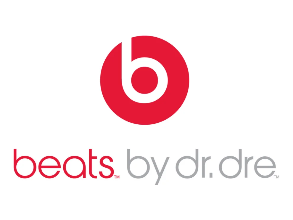 Beats by Dre sentiment analysis project
